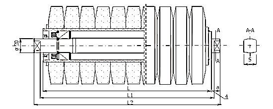 Krążniki pierścieniowe