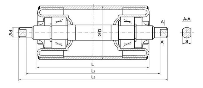 Krążniki odciskowe