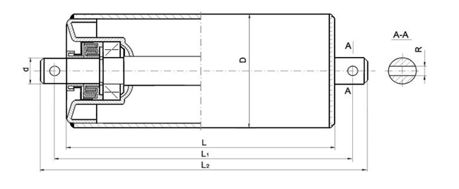 Krążniki gładkie girlandowe